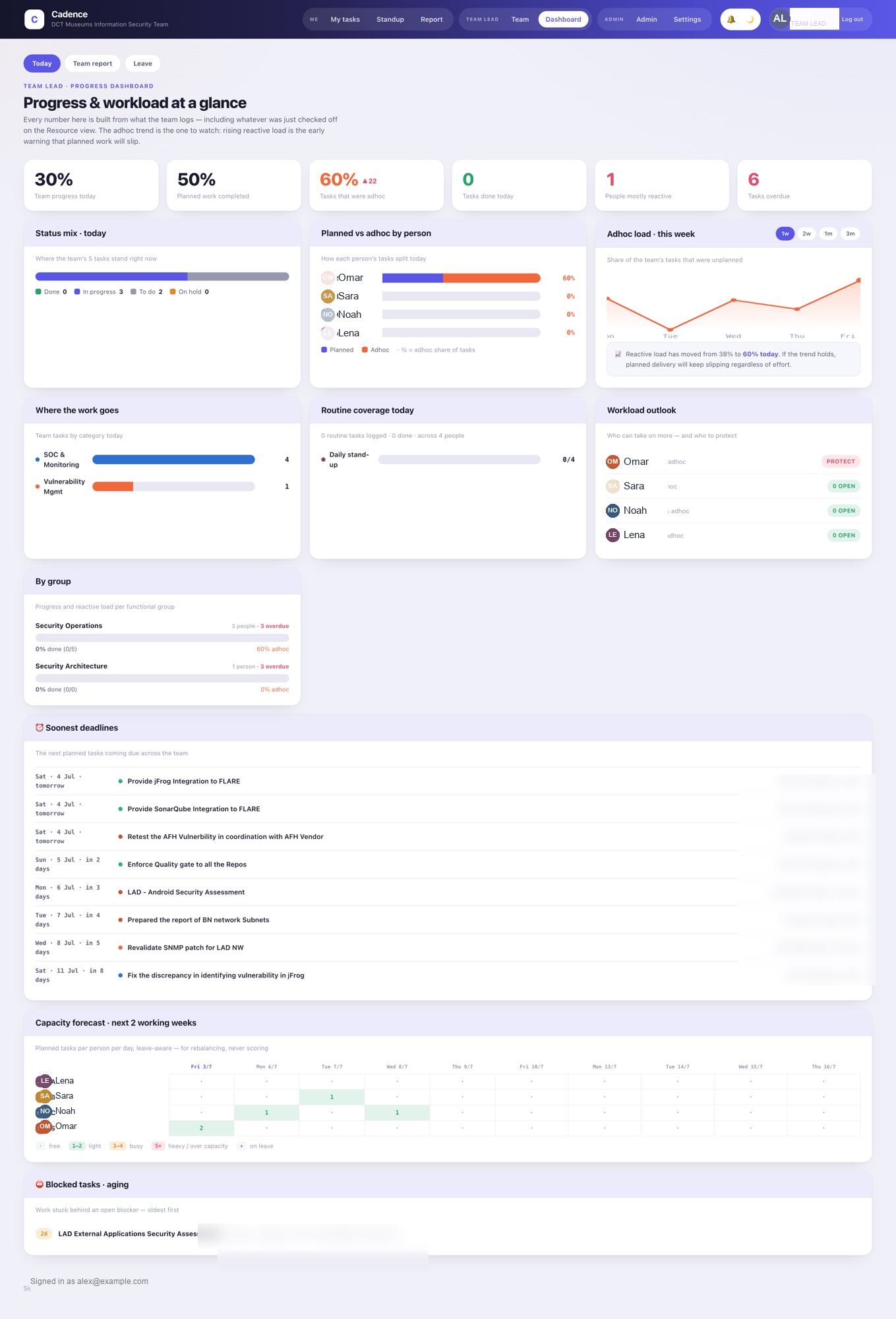 Cadence — screenshot