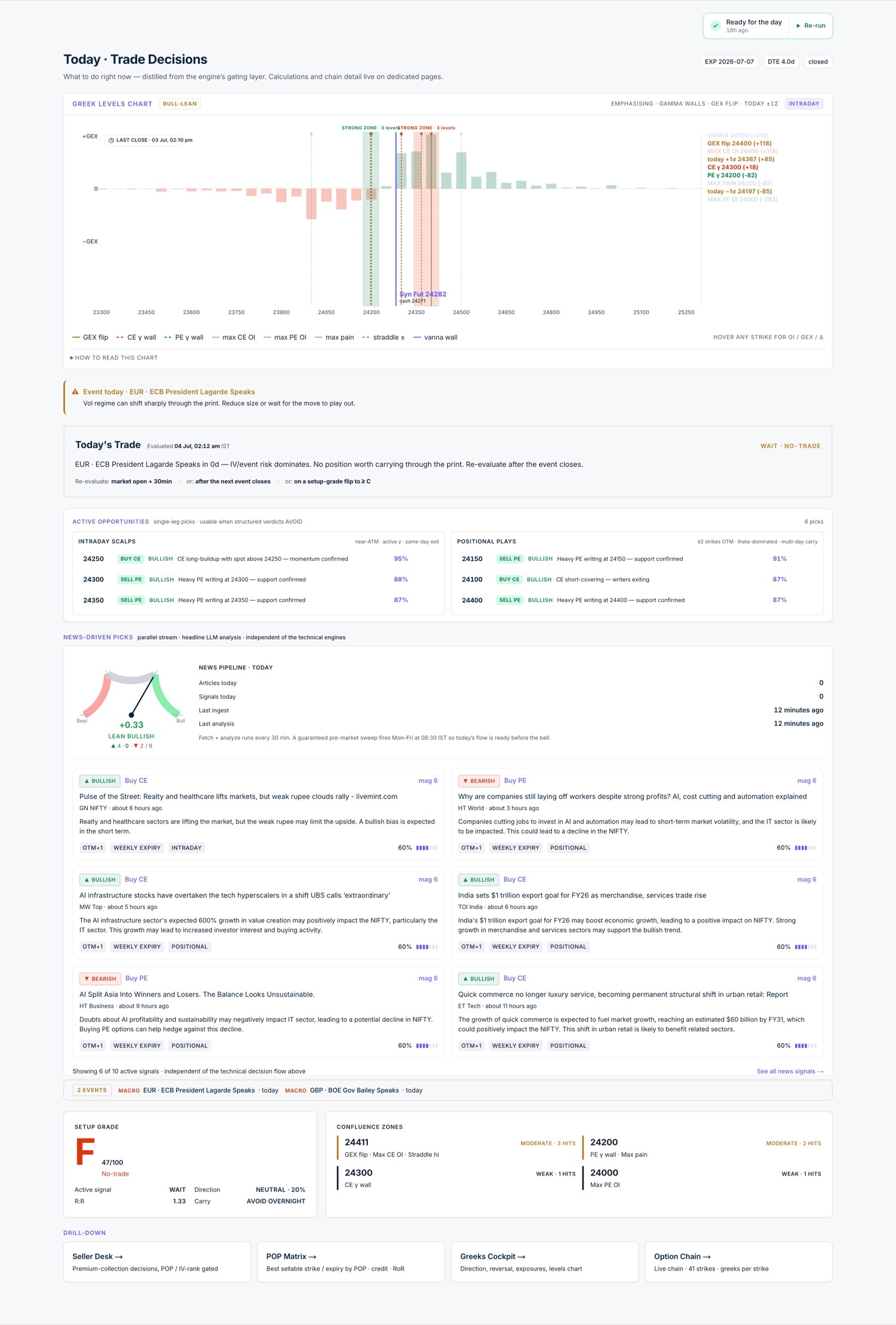 IndexPulse — screenshot